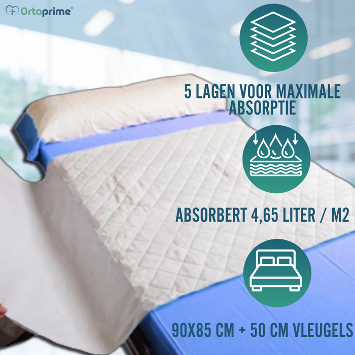 Absorberend Wasbaar Bedbeschermer Plus 4,65 liter/m2