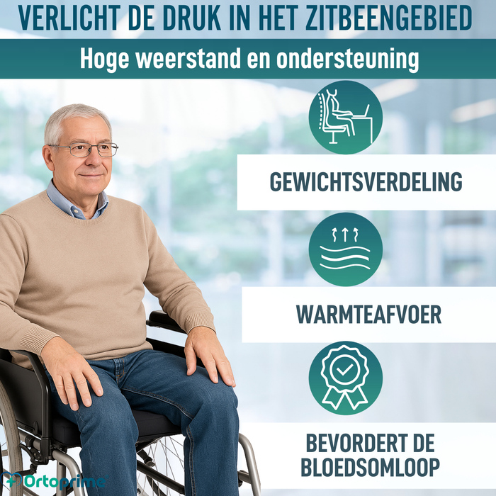 Drukverlagend Visco Gel Zitkussen Ischiaal 85 kg/m3
