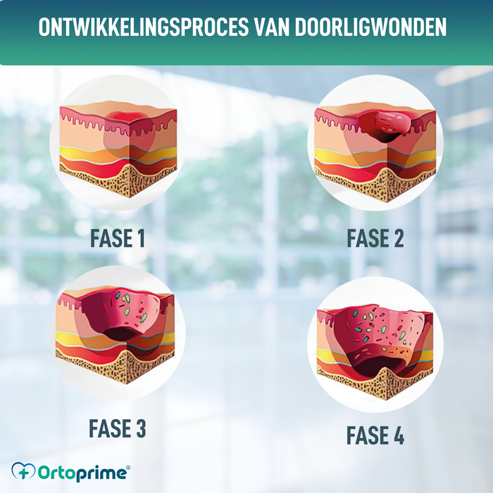 Orthopedisch Antidecubituskussen van Visco-elastisch Schuim voor het Stuitje 60kg/m3