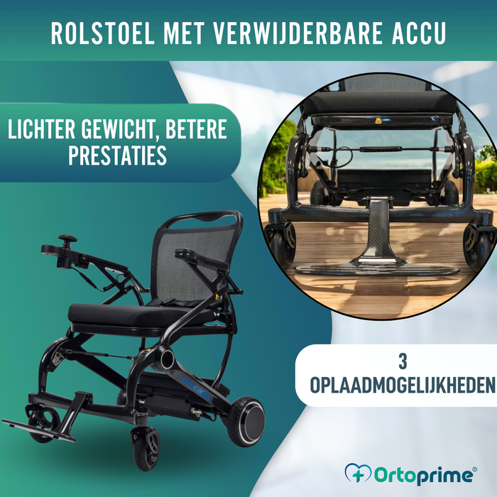 Elektrische Rolstoel Ultracompact | Carbonvezel Frame