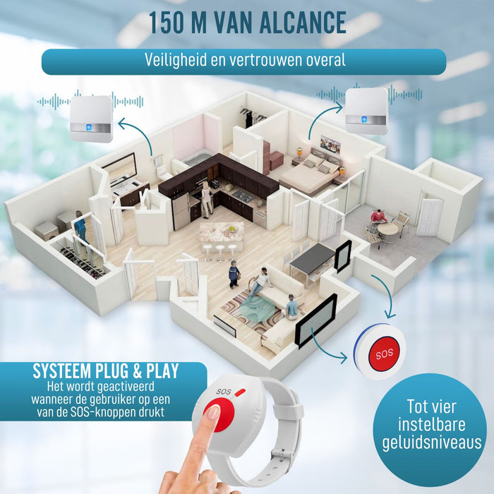 Alarm Ouderenwaarschuwer | Noodknop SOS 150m