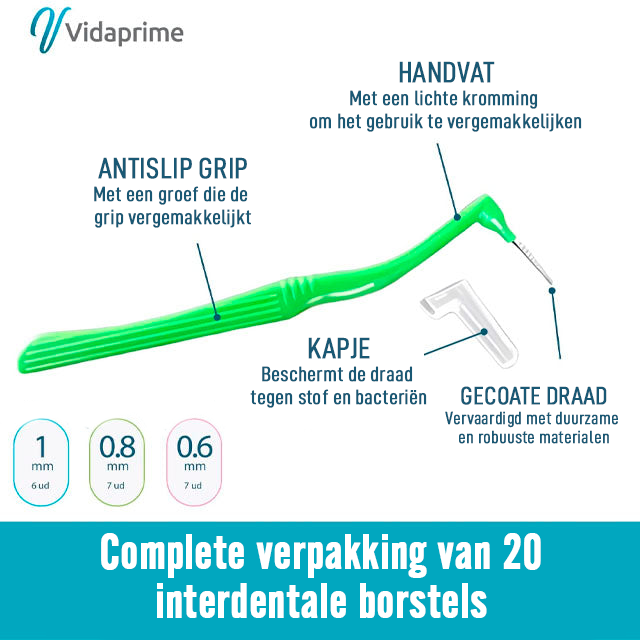 Extrafijne Interdentale Borstels met Antislip Handvat | Pakket van 20