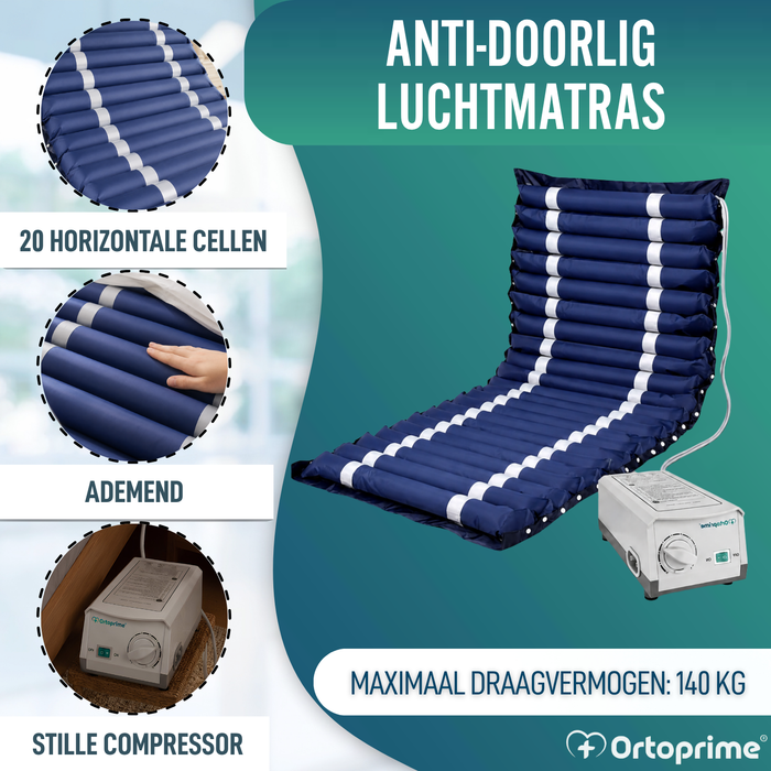 Lucht Anti-decubitusmatras met Stille Compressor voor Bed