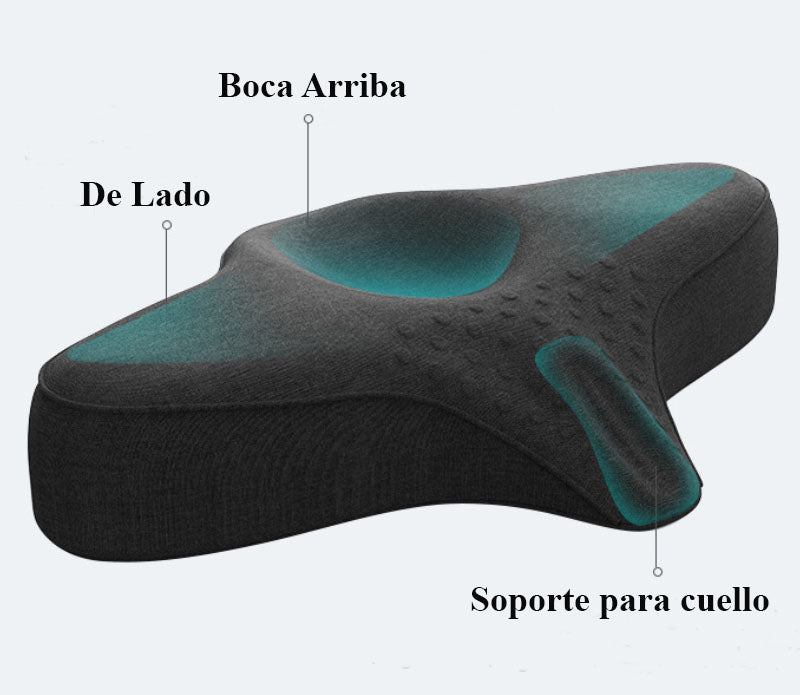 almohada-cervical-para-cuello-ortoprime