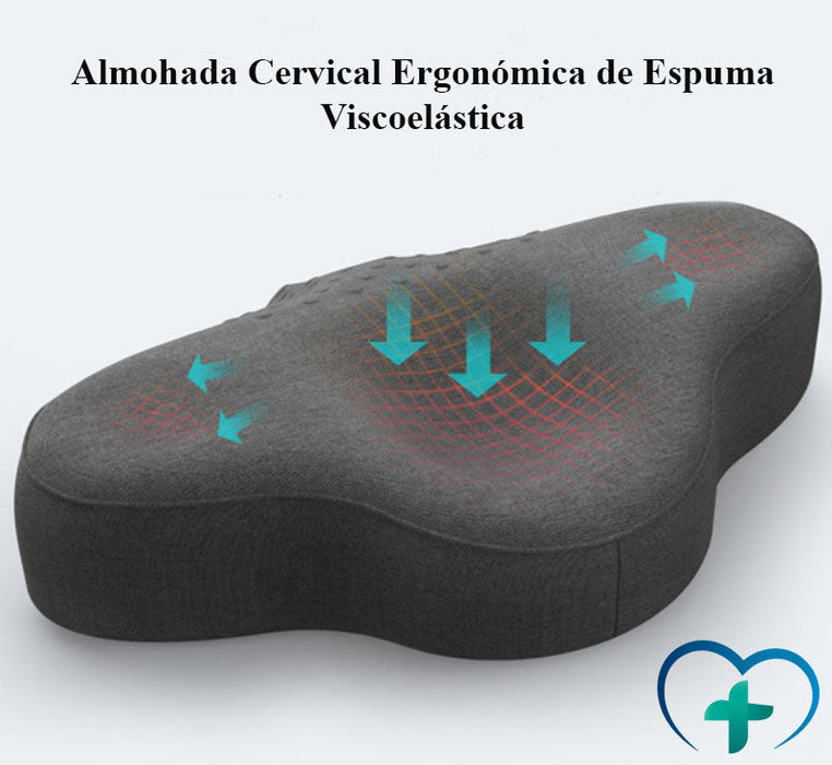 almohada-ergonomica-para-dolores-cervicales-ortoprime